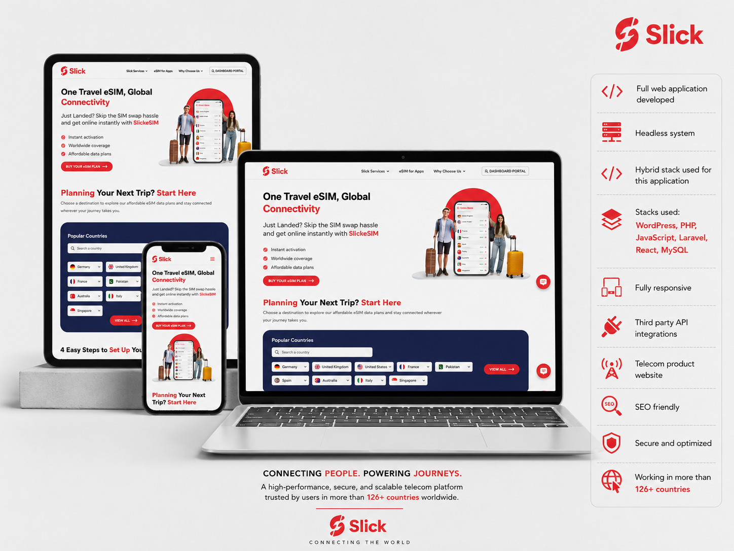 Slick — Global Telecom & Connectivity Platform